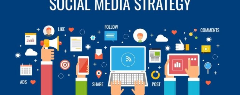 Social-media-marketing-Strategy