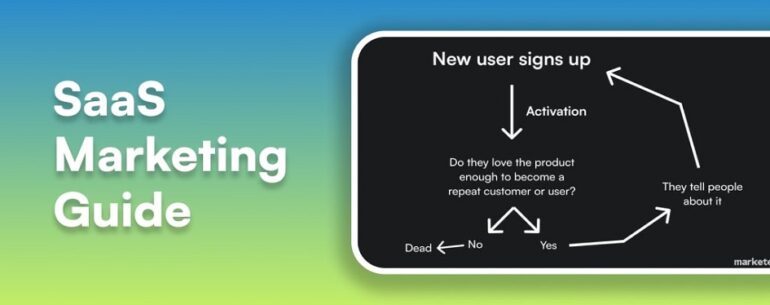 B2B SaaS marketing
