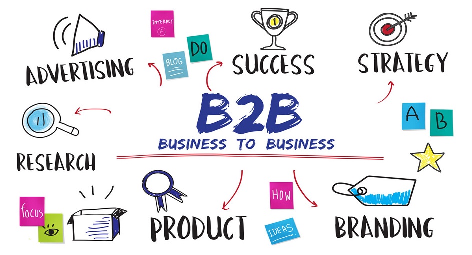 Benefits of B2B