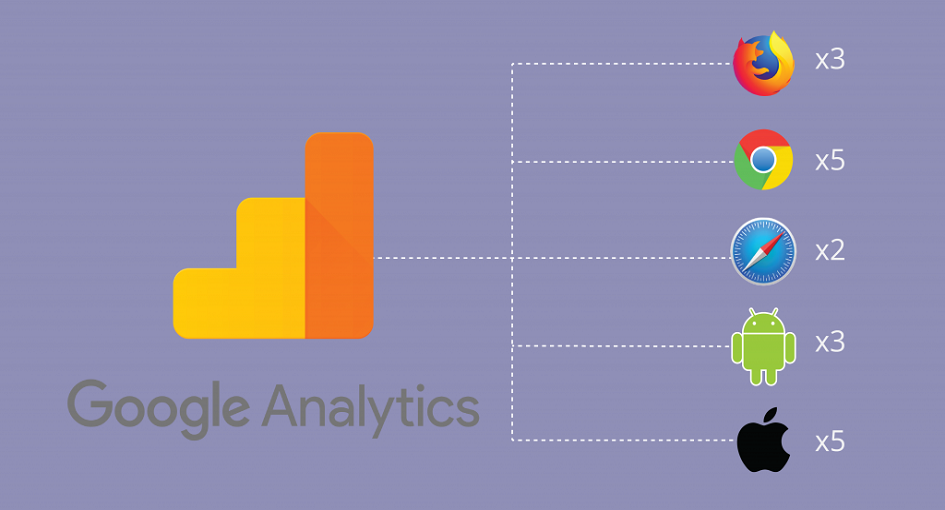 Best Google Analytics 4 (GA4) Pro Tips for Beginners
