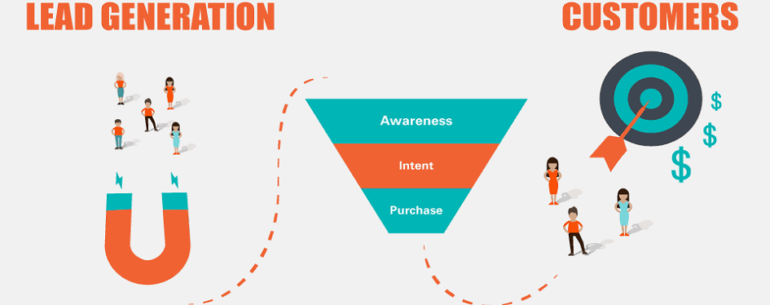 lead generation