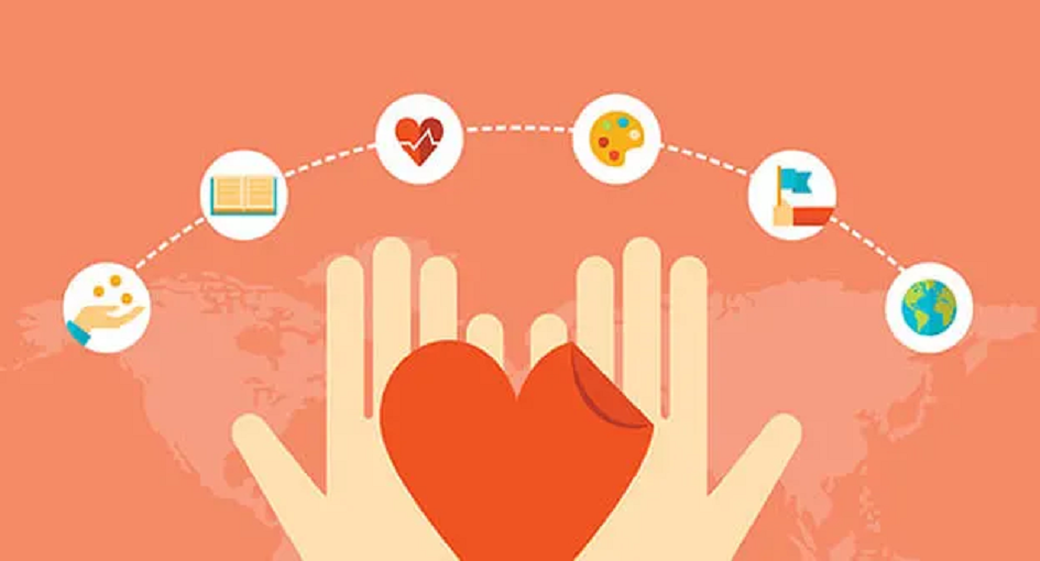 Link Between Employee Well-being