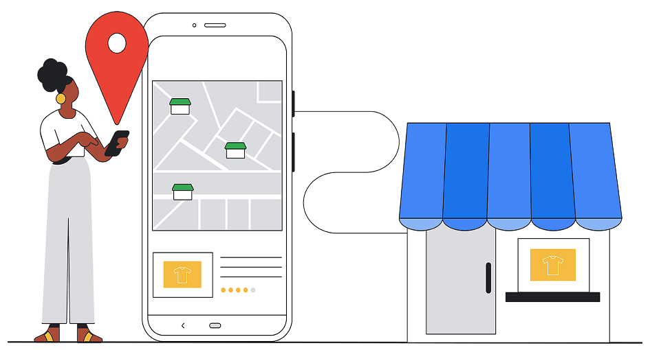 Using Google Ads to Increase Revenue for Offline Sales