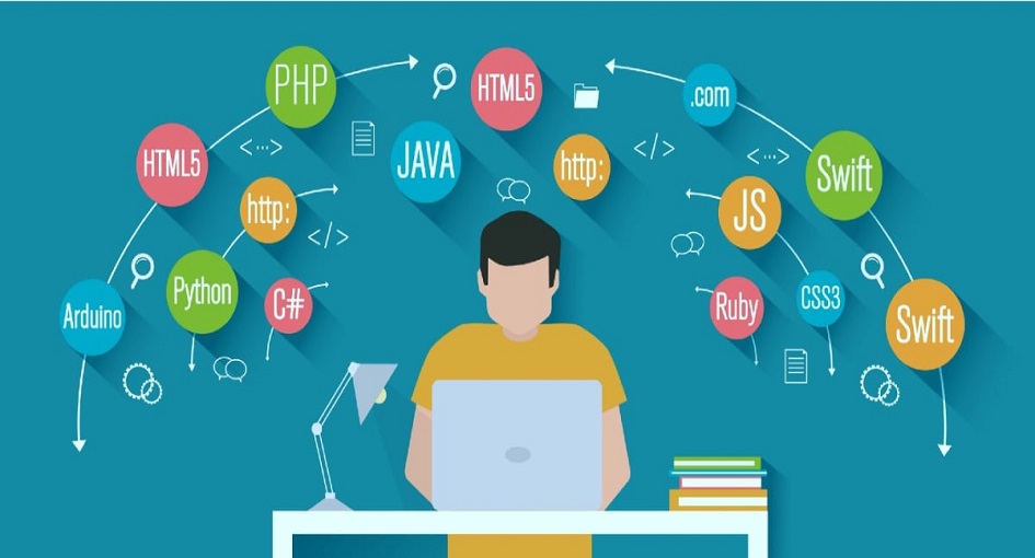 coding