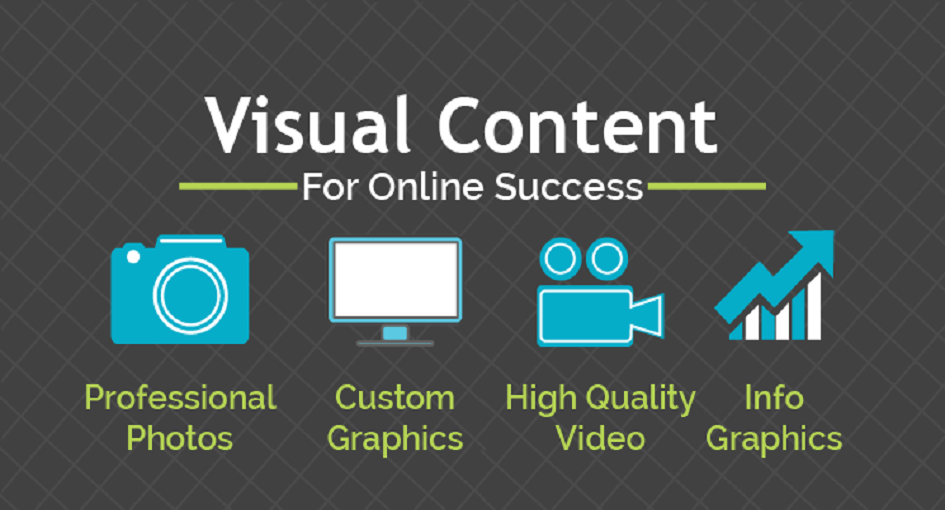visual content