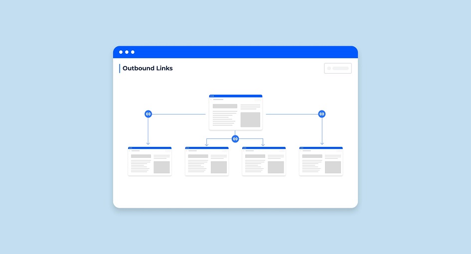 Are Outbound Links Helpful
