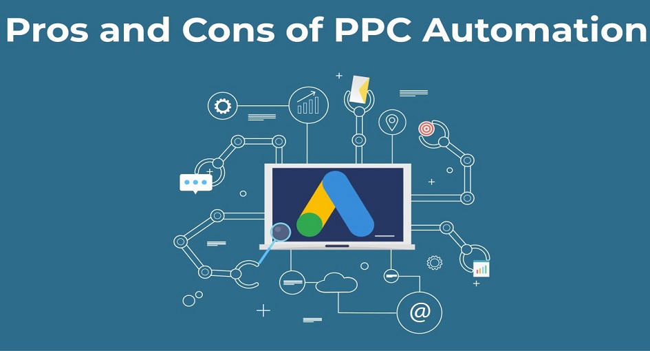 PPC automation