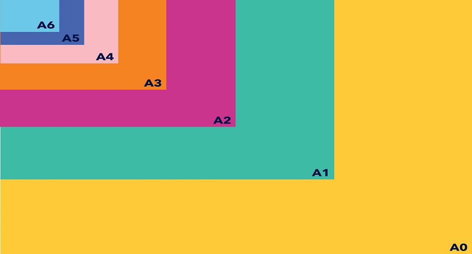 A Complete Guide to Measuring Your Page Size for SEO