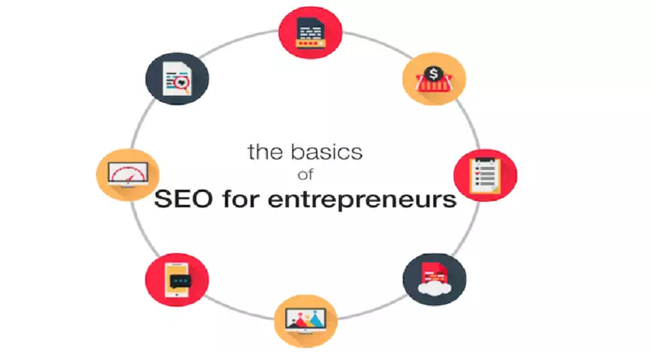 Key SEO Basics for Web Developers