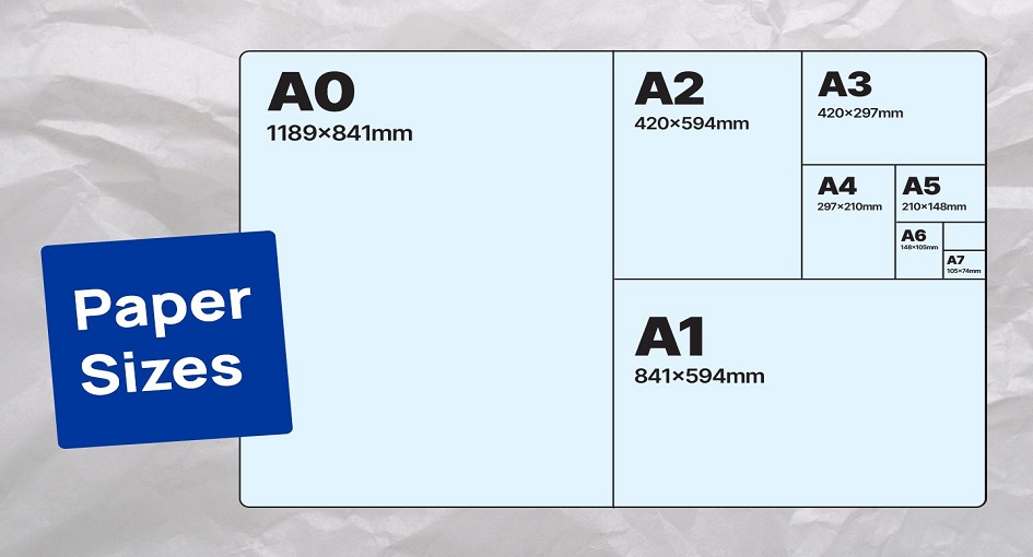 page size
