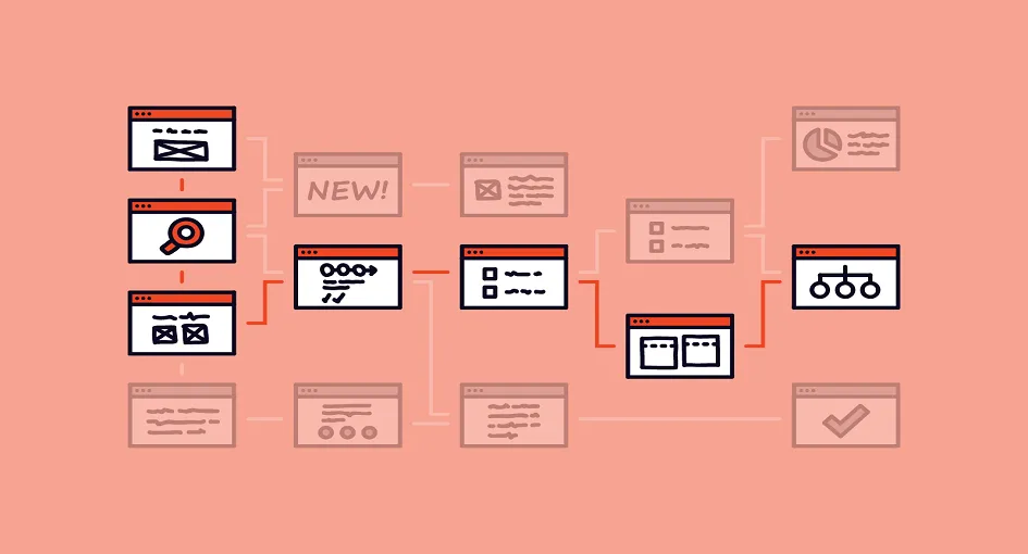 The Ultimate Guide to Website Navigation