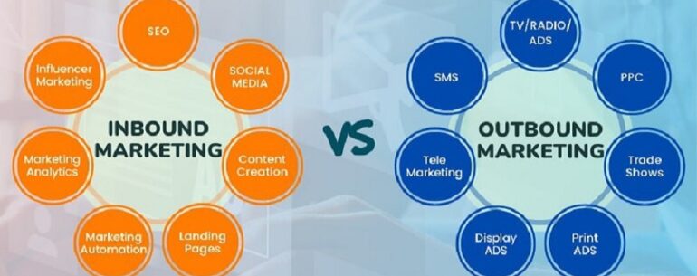 inbound vs. outbound marketing