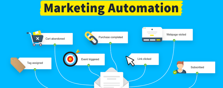 marketing automation