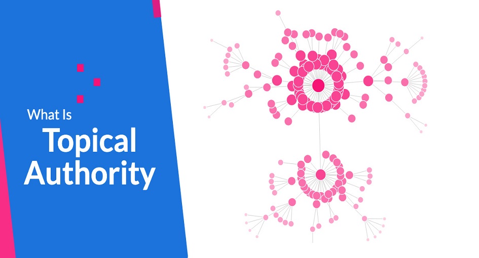 Earn Topical Authority in 2023