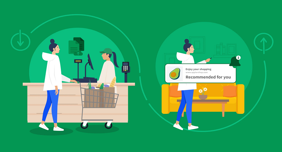 Trends in Retail Content Marketing
