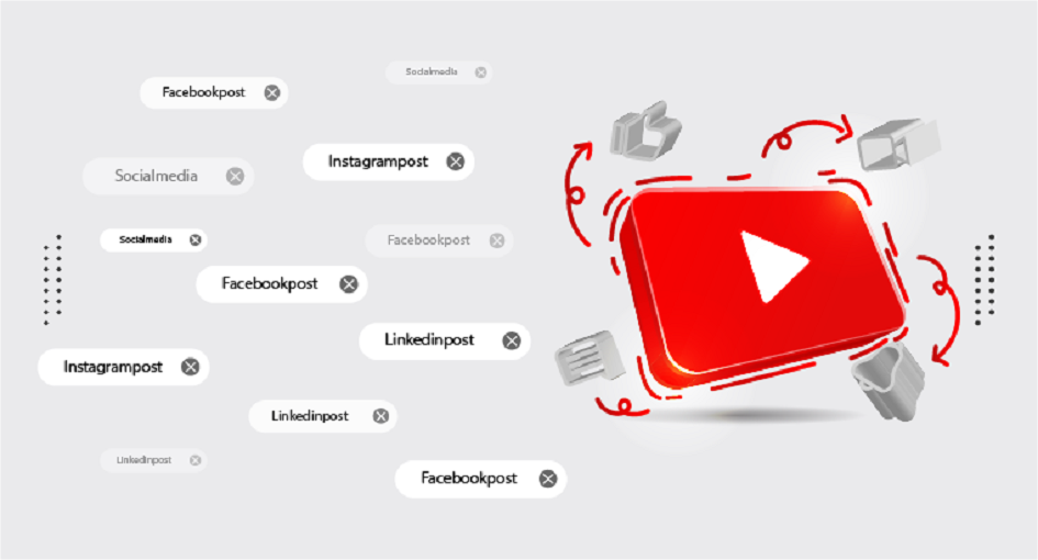 What do YouTube Tags Mean