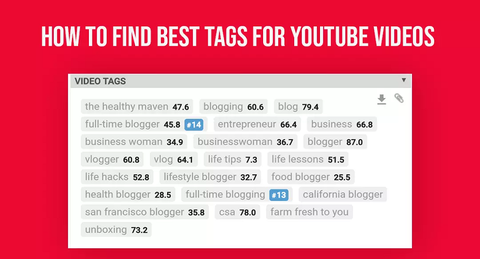 YouTube tags