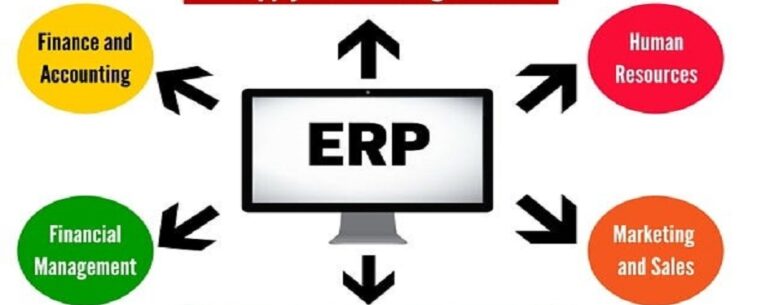 erp supply chain