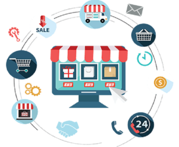 ecommerce software