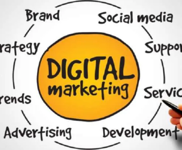digital marketing solutions