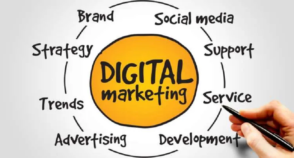 digital marketing solutions