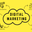 digital marketing systems
