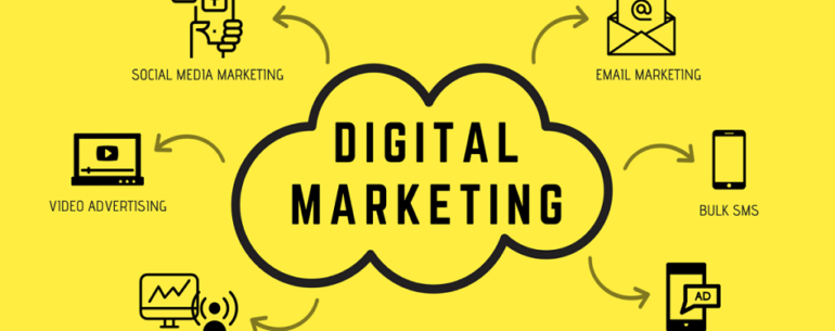 digital marketing systems
