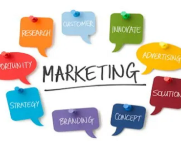 marketing solutions company