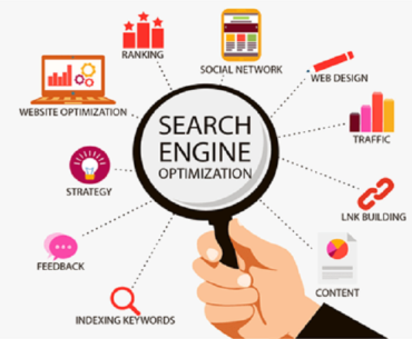top search engine optimization firms