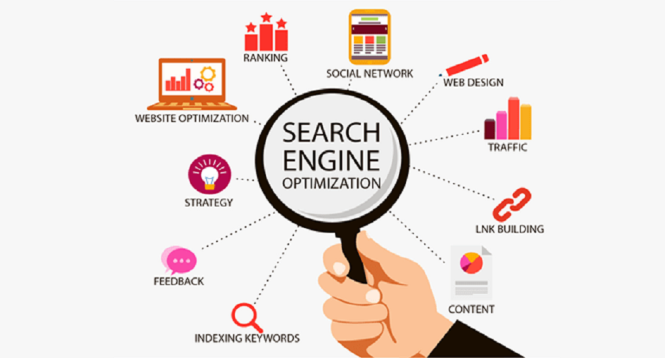 top search engine optimization firms