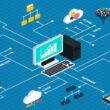 managed IT services