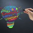 print design services