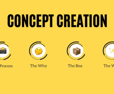 Concept Creation