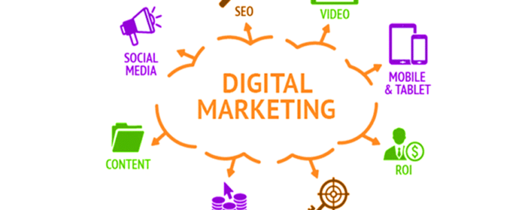 Digital marketing strategy for startups