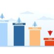 Balancing quality & speed in creative work