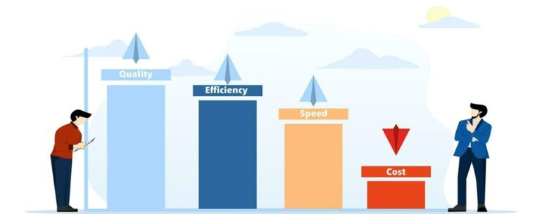Balancing quality & speed in creative work