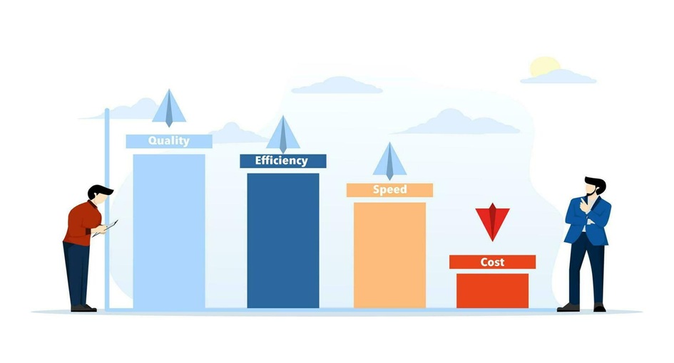 Balancing quality & speed in creative work