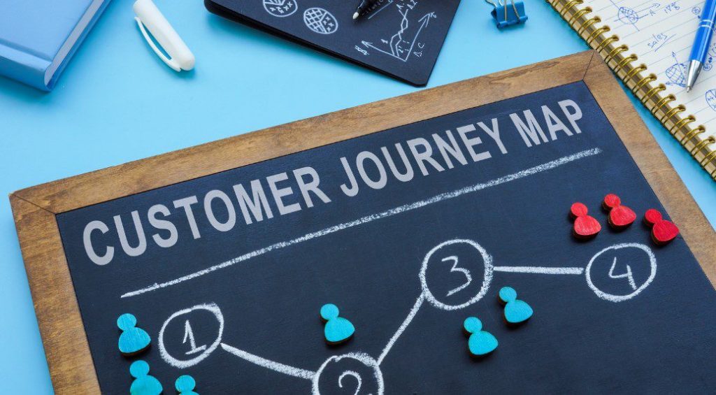 How customer journeys are mapped