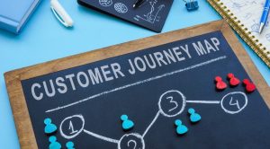 How customer journeys are mapped