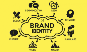 Difference between brand identity and brand image