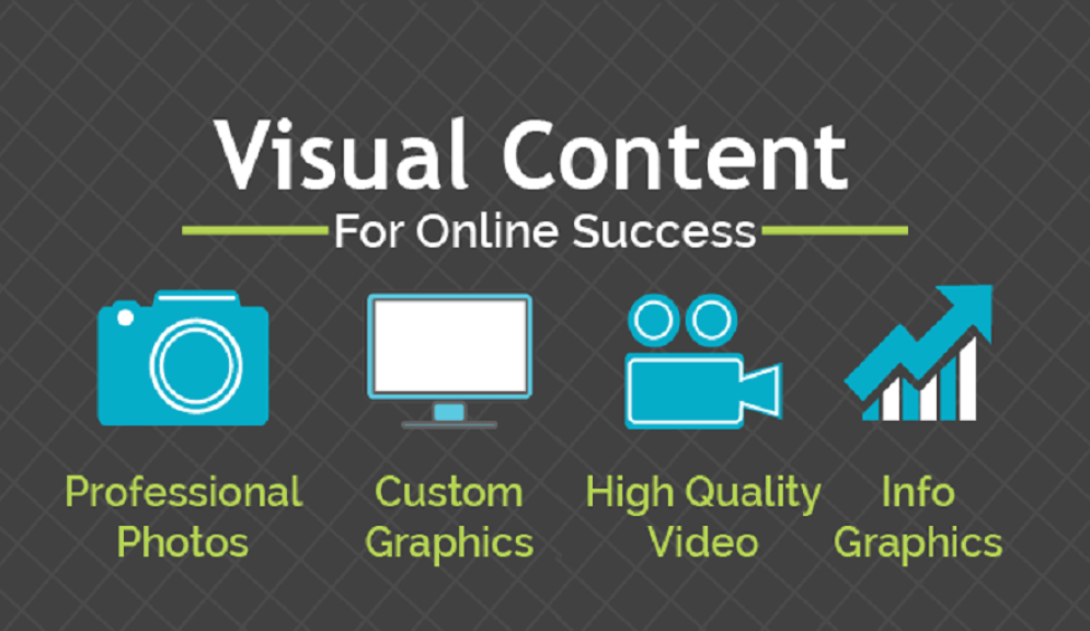 5 Reasons Why Visual Content is Highly Effective