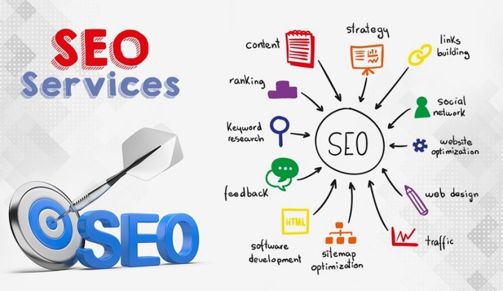A Comprehensive Guide to SEO Services IT Businesses
