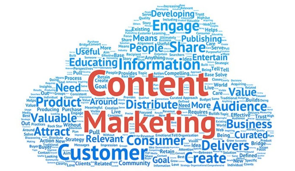 Content Marketing