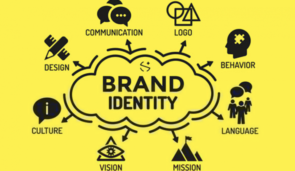 Difference between brand identity and brand image