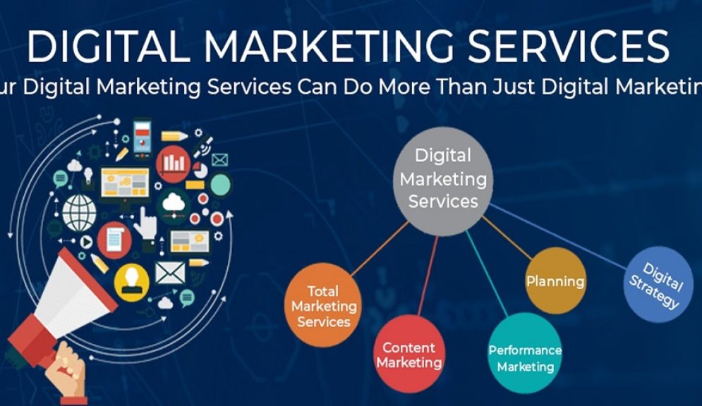 Effective Digital Marketing Agency Services to Propel Your Growth