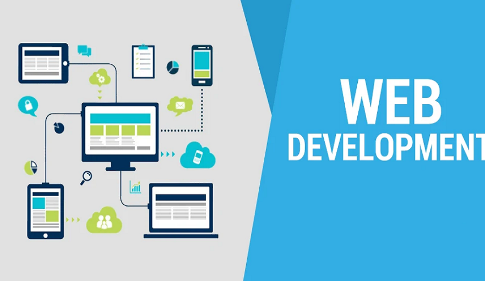 Fiverr Web Development Services Are Revolutionizing the Landscape