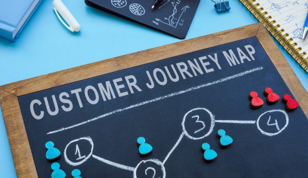 How customer journeys are mapped