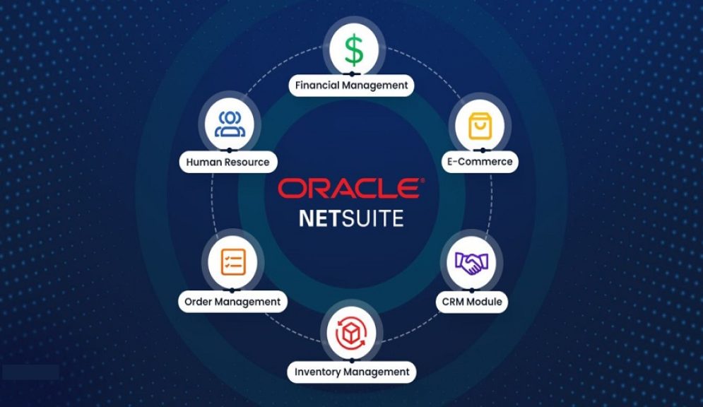 NetSuite Cloud ERP is the Future of Enterprise Resource Planning
