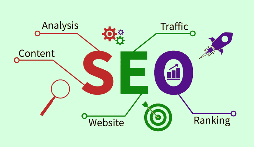 SEO-Website-Design-A-Synergistic-Approach
