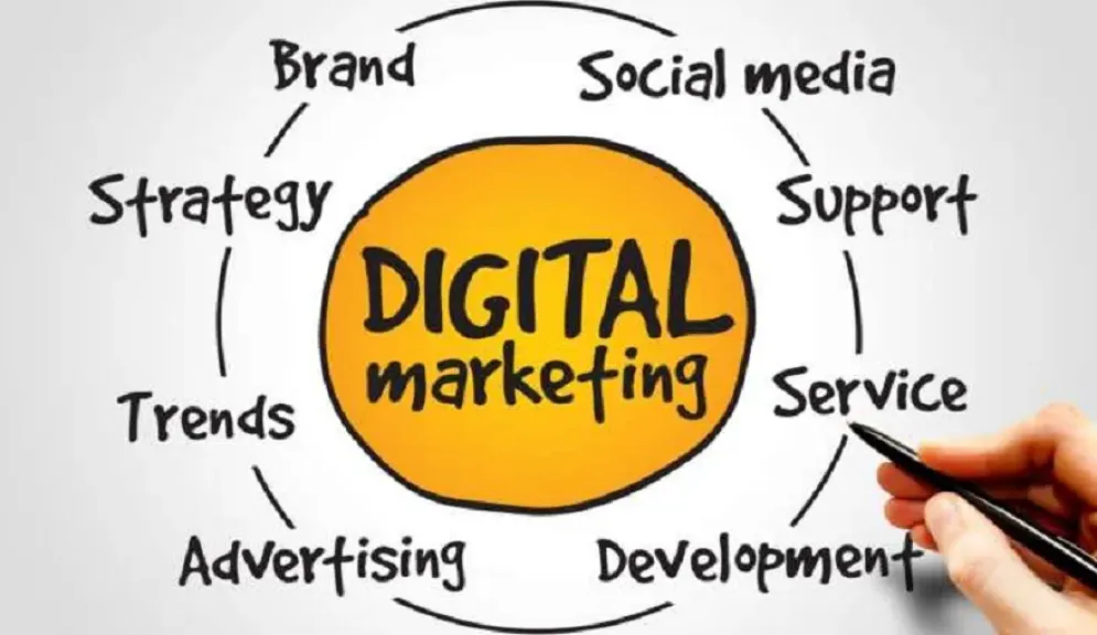 The Future of Digital Marketing Solutions Trends to Watch in 2025